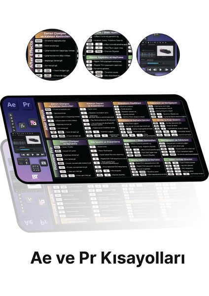 After Effects & Premiere Pro Mousepad Kısayol 80X40 Kaymaz Taban Büyük Klavye Fare Altlığı Mousepad