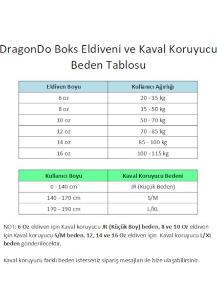 Dragon Sangal Iı Boks Eldiveni 6'lı Set Boks Eldiveni Kaval Koruyucu Bandaj Dişlik Atlama ipi çanta
