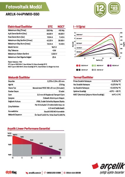 ARÇELİK 144PVM10 -550 / 5 ADET - 550W Solar Panel modelleri