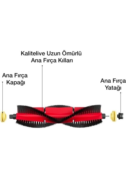 Xiaomi Roborock Stone S50-T6- T7-S5-S6- S5 Max Ana Fırça Akıllı Süpürge Süpürücü FIRÇASI-(5775) fiyatları