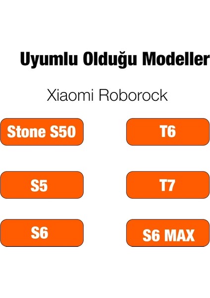 Xiaomi Roborock Stone S50-T6- T7-S5-S6- S5 Max Ana Fırça Akıllı Süpürge Süpürücü FIRÇASI-(5775) modelleri