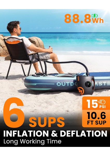 Shark 2s Elektrikli Sup Pompası – 20 Psı, Şişirme & Boşaltma,8 Farklı Nozul fiyatları