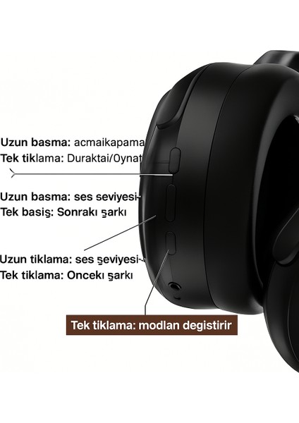 Kablosuz Kulaküstü Siyah Bluetooth Kulaklık Stereo-Mikrofon-Aux HK-033