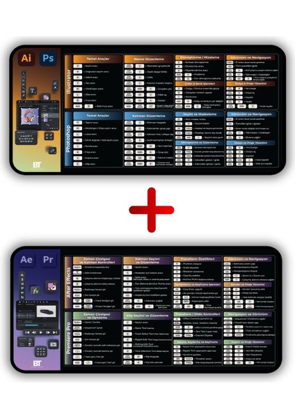 After Effects & Premiere Pro ve Illustrator & Photoshop Mousepad Kısayol 80X40 Kaymaz Taban