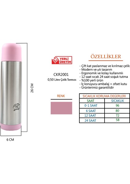 Paslanmaz Çelik Termos 500 ml - CKR2001 fırsatları