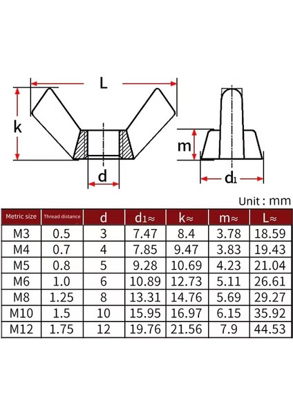Kelebek Somun DIN315 M3-M4-M5-M6-M8-M10 10'lu Paket fırsatları