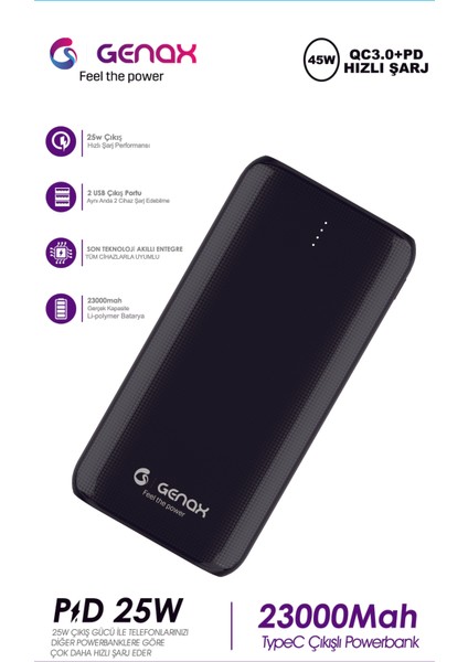 Samsung S20 / S21 / S21 Fe / S22 / S22 Ultra / S23 / S23 Fe / S24 Uyumlu 23.000 Mah Powerbank indirimleri