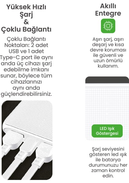 iPhone 14 / 14 Pro / 14 Pro Max Uyumlu 13.000 Mah 25W Powerbank fırsatları