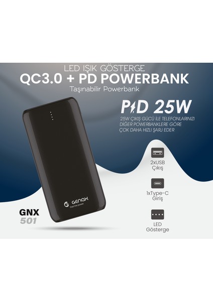 iPhone 14 / 14 Pro / 14 Pro Max Uyumlu 13.000 Mah 25W Powerbank