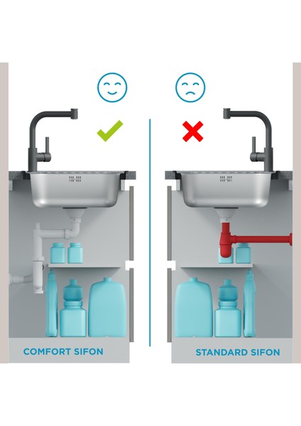 Comfort Mutfak Eviye Sifonu – Yer Kazandıran, Kolay Temizlenir, Ayarlanabilir Koku Önleyici, Gider Borulu-11,5 cm. eviye giriş Çaplı indirimleri