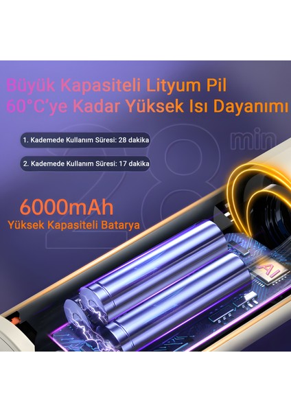 VC030 Kablosuz Şarjlı El Süpürgesi 14000PA Güçlü Emiş, 6000MAH Batarya, Hepa Filtre