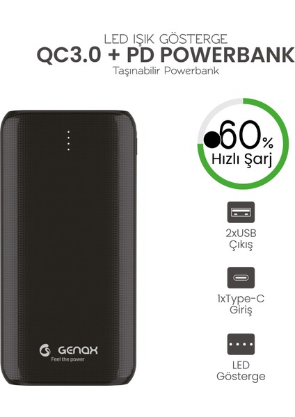 iPhone 11 Pro / 11 Pro Max / 14 Pro / 14 Pro Max Uyumlu 13.000 Mah 25W Powerbank fiyatları