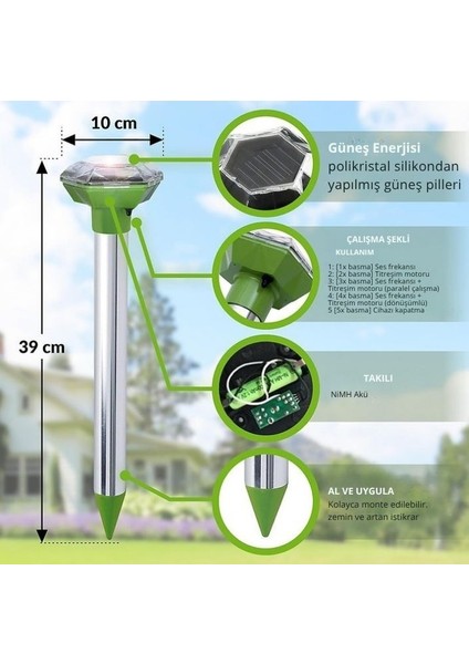 Güneş Enerjili Ultrasonik Kovucu – Kemirgen ve Sürüngenlere Karşı, 1000 M² Alanda Etkili modelleri