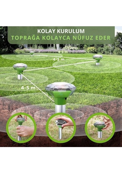 Güneş Enerjili Ultrasonik Kovucu – Kemirgen ve Sürüngenlere Karşı, 1000 M² Alanda Etkili indirimleri