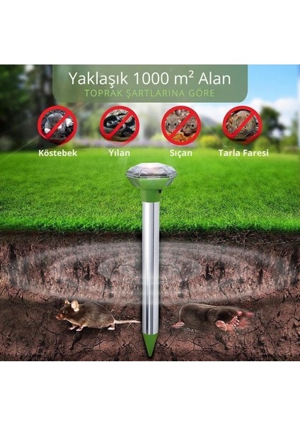 Güneş Enerjili Ultrasonik Kovucu – Kemirgen ve Sürüngenlere Karşı, 1000 M² Alanda Etkili