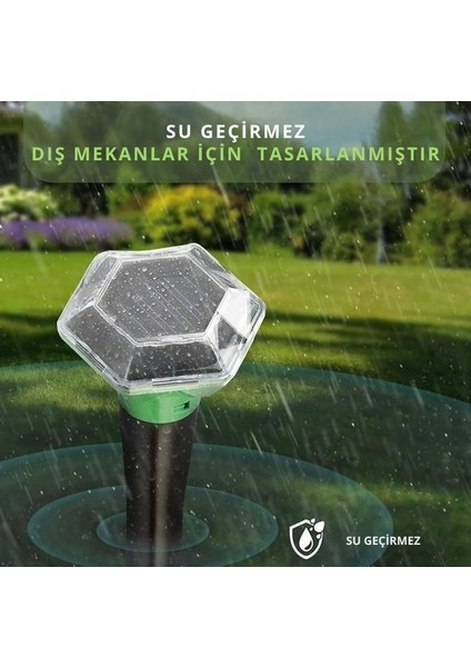 Kemirgen ve Sürüngenlere Karşı, Güneş Enerjili Hayvan Kovucu – 700 M², Fare & Yılan fırsatları