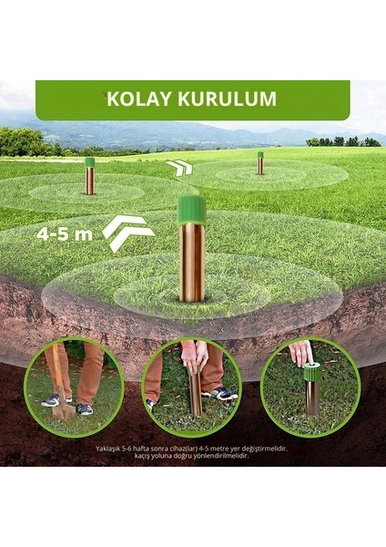 Altın Parmak Pilli Ultrasonik Kemirgen & Sürüngen Kovucu - 1250 M² Etki Alanı – Titreşimli