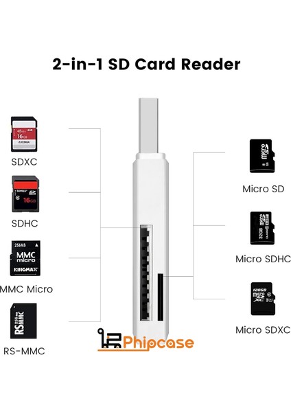 Corcoz Tf USB Kart Okuyucu Bellek USB 3.0 Mikro Sd Kart USB Adapter Çevirici - PH019 fiyatları
