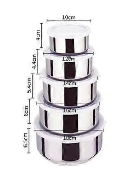 Paslanmaz Çelik Yemek Saklama Kabı Seti modelleri