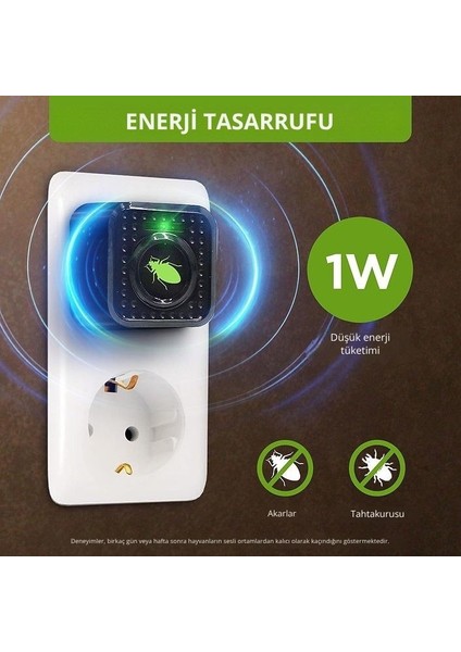 İç Mekan Ultrasonik Akar & Tahtakurusu Kovucu – Prize Takılır, 30 m² Alan fiyatları