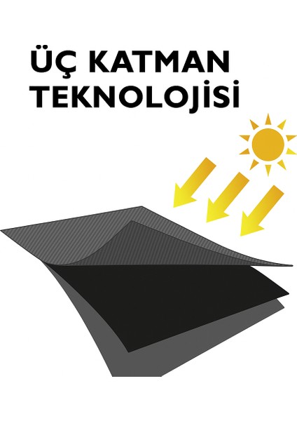 Hozari Açık Gri Termal Blackout Güneşlik Perde modelleri