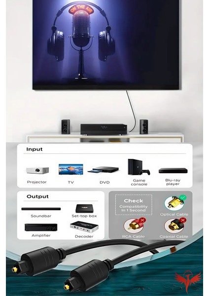 3 Metre Fiber Optik Ses Kablosu Premium Digital Optic Toslink 3mt modelleri