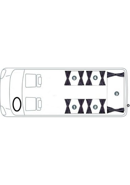 Volkswagen Transporter T5 Camlı Van Raylı Perde Seti Siyah fırsatları