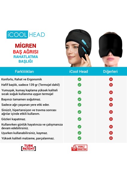 Mıgren ve Baş Agrısı Rahatlatıcı Başlık, Mıgren Başlığı, Sıcak ve Soğuk Kompres Şapka, Termojel Buz Paketi Bandaj, Baş Agrısı Için Jel Soğuk Kompres, Mıgren Bandı, Soğutma Başlığı (Ekru) fırsatları