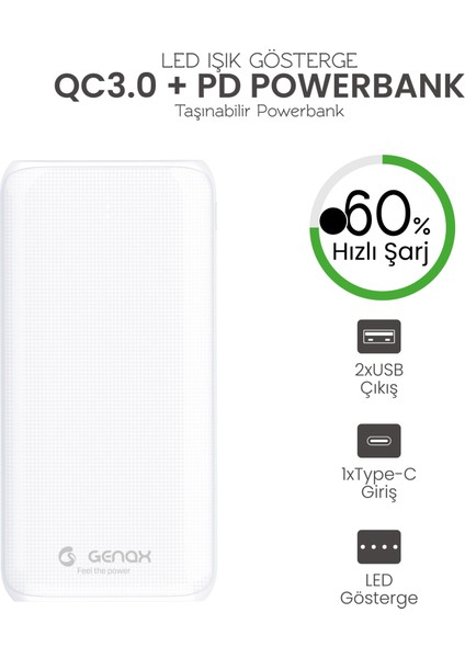 iPhone 11 / 11 Pro / 11 Pro Max Uyumlu 13.000 Mah 25W Powerbank fiyatları