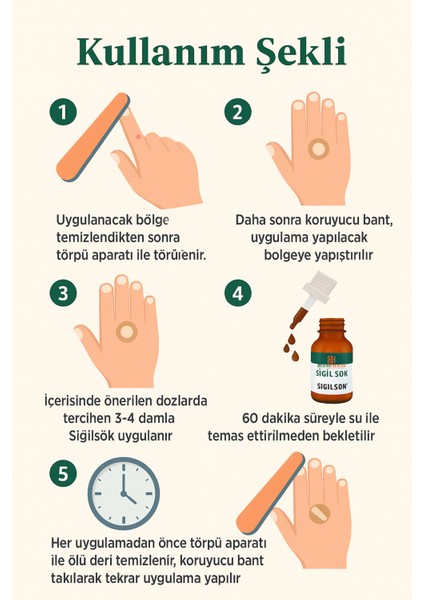 Siğilsök | Siğil Karşıtı Bitkisel Bakım Solüsyonu 20 ml fiyatları