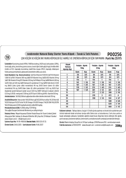 Holistik Tavuk Düşük Tahıllı Tüm Irklar Yavru Köpek Maması 20 kg fiyatları