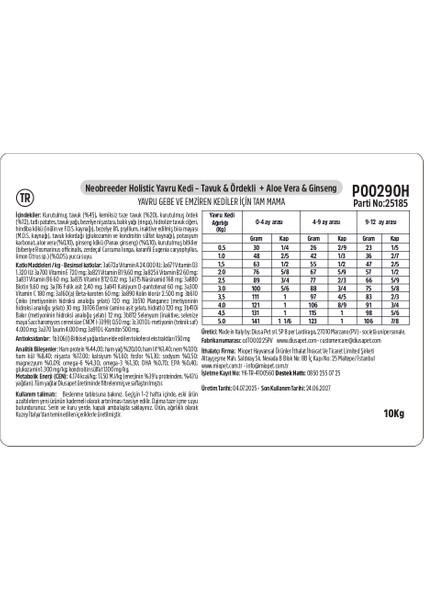 Holistik Tavuk & Ördek Tahılsız Yavru Kedi Maması 10 kg fiyatları