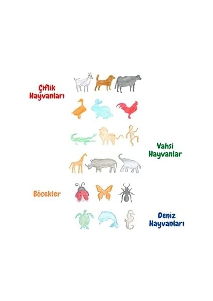 Karınca Ahşap Eğlenceli Eğitici Hayvanlar Çizim Kalıpları modelleri