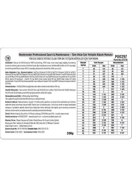 Pro Spor Tüm Irklar Yetişkin Köpek Maması 20 kg fiyatları