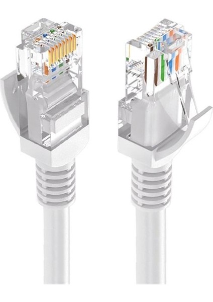 Fully Cat5 2 Metre Ethernet Kablo fiyatları