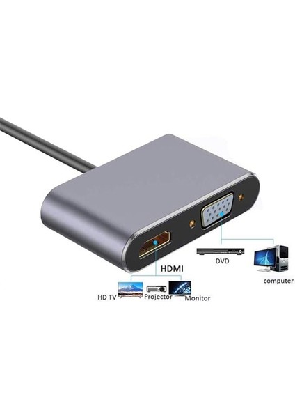 Powermaster USB Type-C To Hdmı-Vga 2in1 Aparat fiyatları