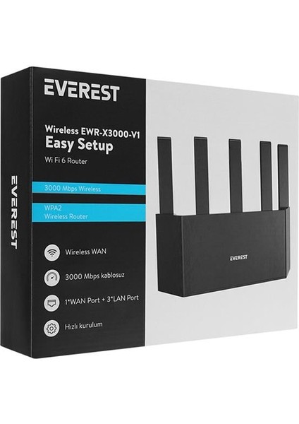 Everest EWR-X3000MBPS-V1 X3000MBPS Dualband 5*6dbi 1 Wan Port + 3 Lan Port Wi-Fi 6 Wisp+Ap+Repeater Destekli Kablosuz Wifi Router