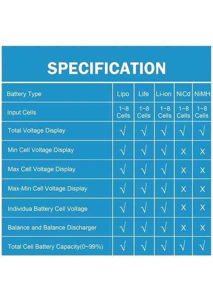 Powermaster PM-26959 Pil Kapasite Voltaj Test Cihazı Rc 1-8s Lipo Lityum Nımh fırsatları