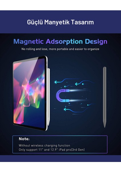 iPad A16 11. Nesil A16 2025 Uyumlu Tri Folding Tablet Kılıfı + Avuç Içi Algılamayan Tablet Kalemi indirimleri