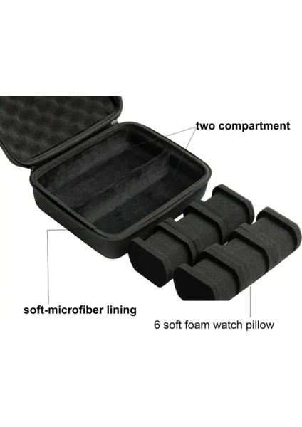 Lüks Dayanıklı 6 Haneli Taşınabilir Saat Kutusu - Çantası fırsatları