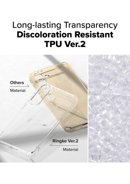 Samsung Galaxy S25 Fe Uyumlu Kılıf 3D Kamera Korumalı Süper Şeffaf Esnek Silikon Kapak