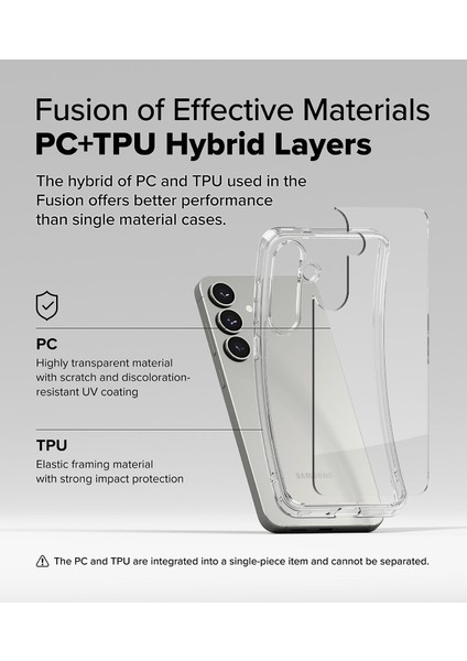 Samsung Galaxy S25 Fe Ultra Ince Süper Silikon Şeffaf Kılıf fırsatları