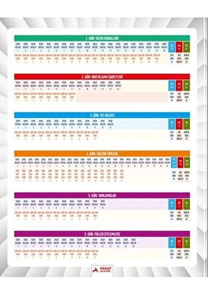 TYT Dil Bilgisi 10 Günde Temel Atma Eğitim Kitabı 264 Sayfa Normal Boyut Paraf Yayınları modelleri