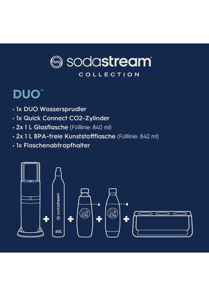 Duo Soda Makinesi | Quick-Connect Co₂ + 2 Cam Şişe + 2 Plastik Şişe + Şişe Standı fırsatları