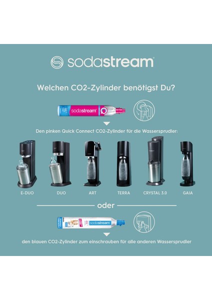 Duo Soda Makinesi | Quick-Connect Co₂ + 2 Cam Şişe + 2 Plastik Şişe + Şişe Standı indirimleri