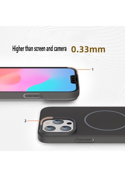 Iphone 14 15 16 17 Pro Pro Max Magsafe Lansman Kılıf Siyah indirimleri