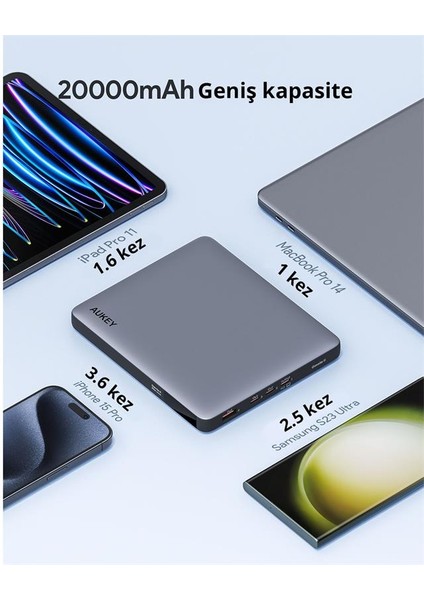 PB-Y44-GY 100W 20000 Mah Pd 3.0 Laptop Powerbank fiyatları