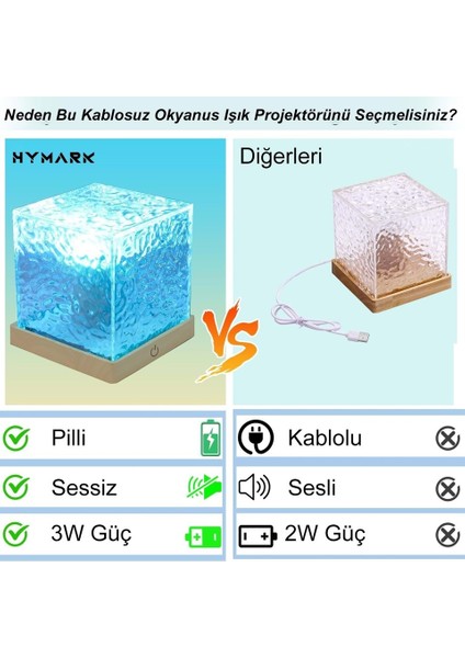 Kristal Kuzey Işıkları Okyanus Dalgası 16 Renk Projektör Dahili Pil Gece Lambası Kumandalı Dokunmatik indirimleri