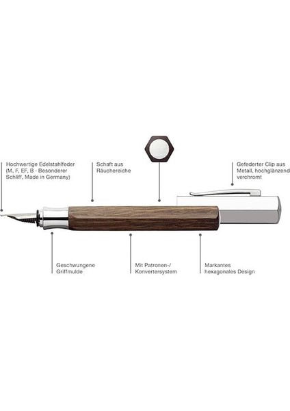 Faber-Castell Ondoro Dolma Kalem, Ahşap indirimleri