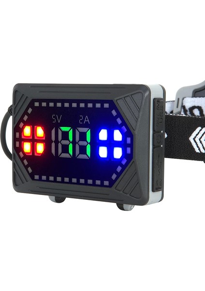 Cree Tg 20,000 Lümen Şarjlı Kafa Lambası WT-629 - Lisinya modelleri